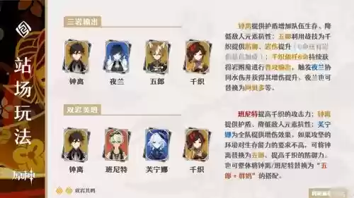 织田阵容详细插图1
