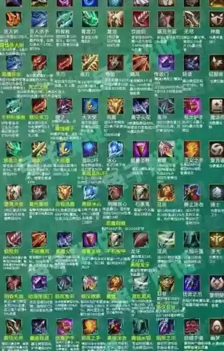 lol攻速装备有哪些插图 lol攻速装备有哪些插图