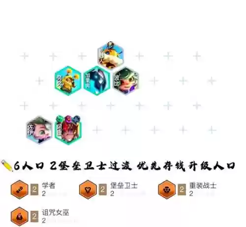 魔像搭配阵容插图1