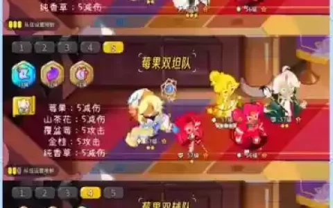 可可最强阵容