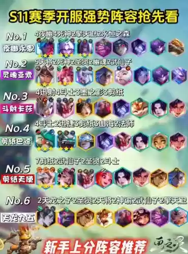 圣女游侠阵容插图1