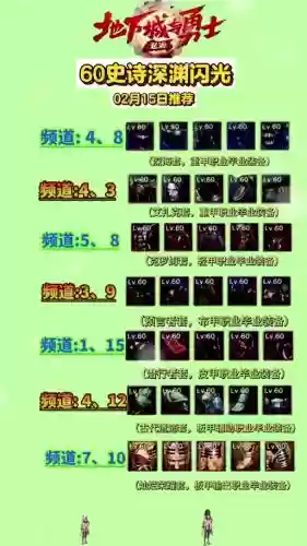 dnf远古图装备掉落插图1