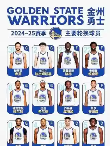 勇士阵容劣势插图