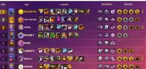 大头九五阵容插图1