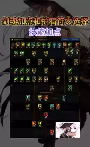 剑魂深渊用什么技能加点插图1