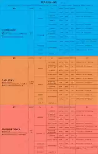 贪婪洞窟普通难度掉落装备插图1
