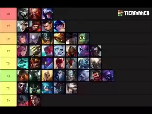 阵容搭配适合打野插图1 阵容搭配适合打野插图1