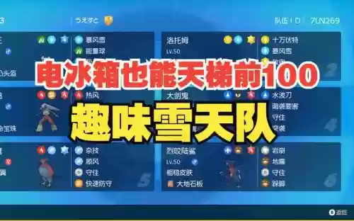 雪宝阵容插图1