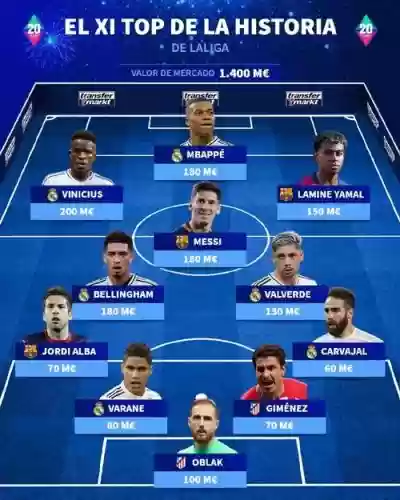 西甲保级阵容插图 西甲保级阵容插图