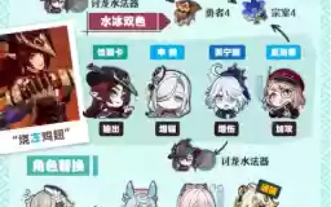 怠惰阵容搭配