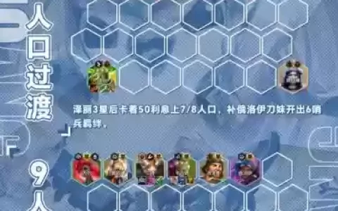 战士打工阵容