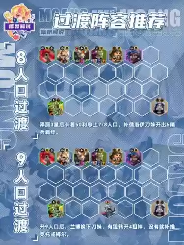 战士打工阵容插图