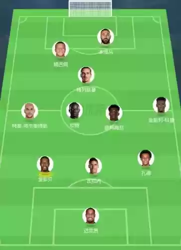 法国阵容推荐插图1