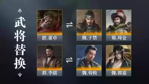 刘备袁绍阵容插图1