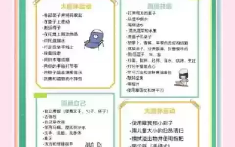 生活技能有些什么
