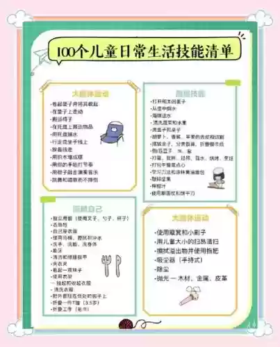 生活技能有些什么插图 生活技能有些什么插图