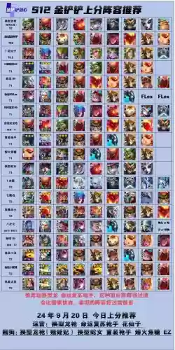 8保镖阵容搭配金铲铲插图1 8保镖阵容搭配金铲铲插图1