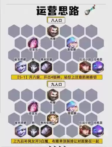 枪炮阵容搭配攻略插图 枪炮阵容搭配攻略插图