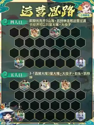 山海镜阵容_1插图