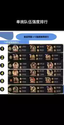 重返帝国开荒阵容搭配图_1插图1 重返帝国开荒阵容搭配图_1插图1