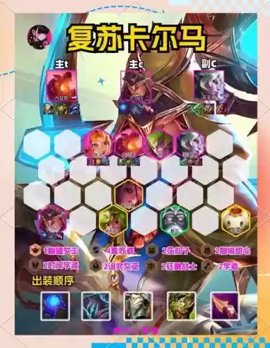 卡尔最强阵容_1插图 卡尔最强阵容_1插图