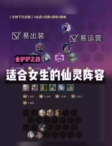 牙仙搭配阵容插图