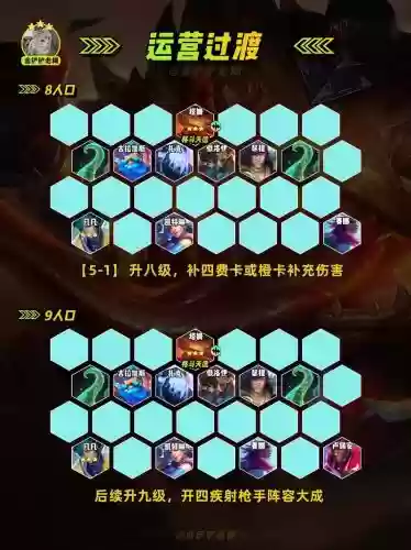 版本恶心阵容_1插图