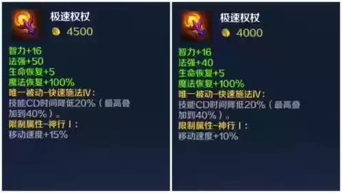 英魂之刃手游冒险模式装备插图