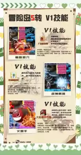 冒险岛技能展示插图1