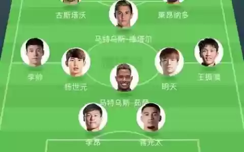 首发比赛阵容