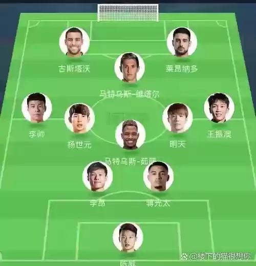 首发比赛阵容插图