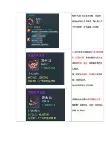 剑灵柜面梨园灵剑老二攻略插图1