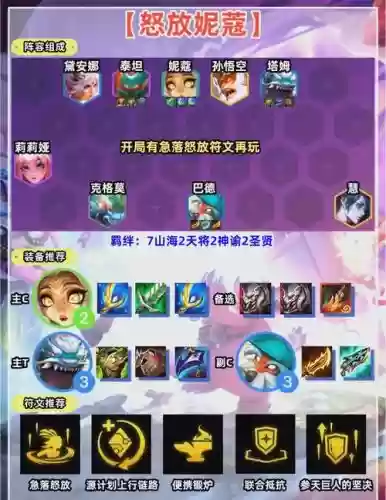 单打强力阵容_1插图1 单打强力阵容_1插图1