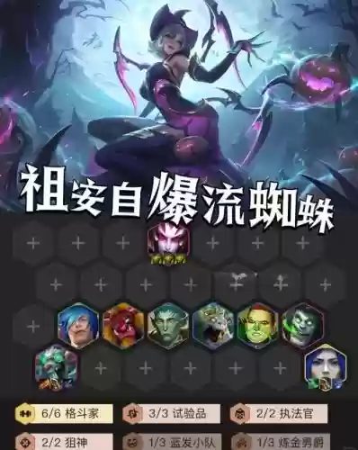 蜘蛛新阵容插图
