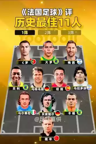 足坛凶狠阵容插图1