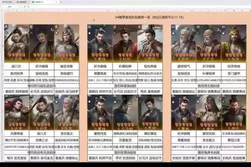 pvp阵容最强插图1