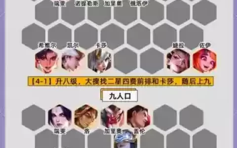 天使阵容分享