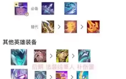 怪兽武器阵容搭配
