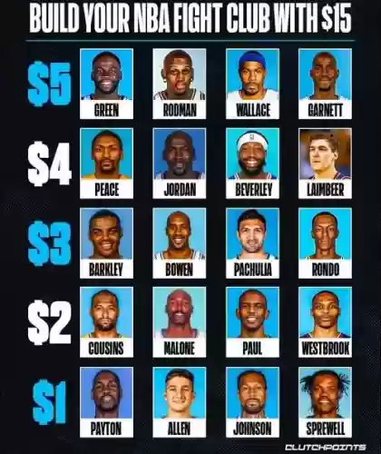 键盘侠阵容插图