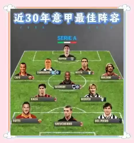 意甲历史阵容插图 意甲历史阵容插图