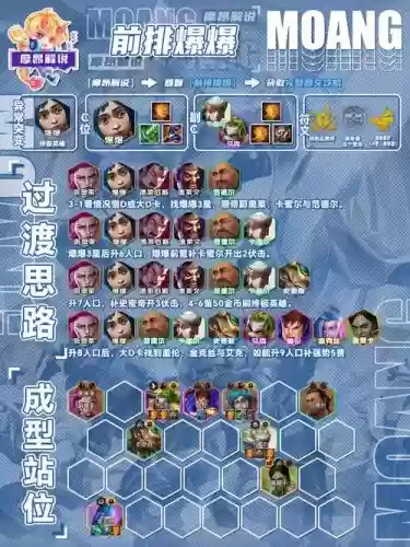 核爆阵容操作_1插图