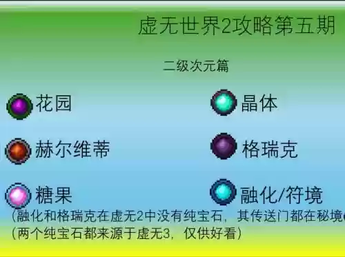 虚无世界2技能活跃插图1 虚无世界2技能活跃插图1