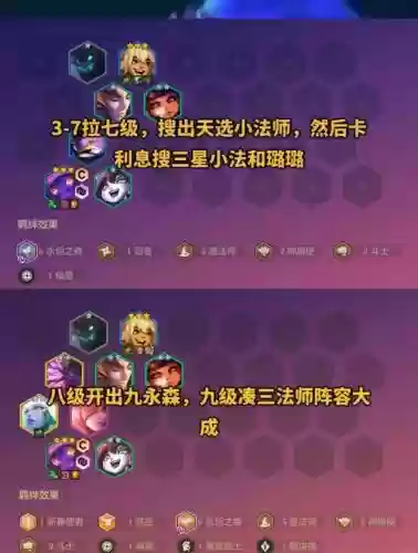 永恒大师阵容搭配插图1