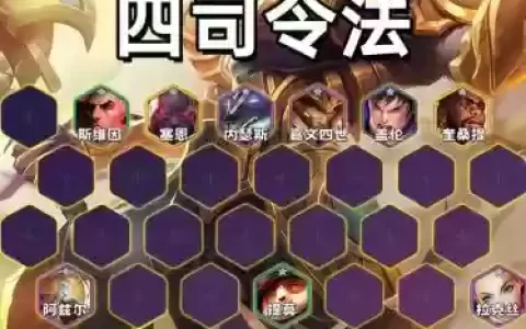阵容王司令