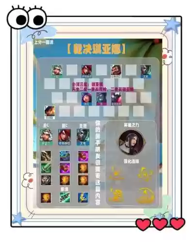火阵容缺点插图1
