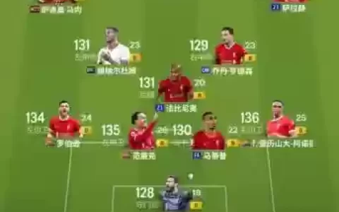 利物浦阵容挑战