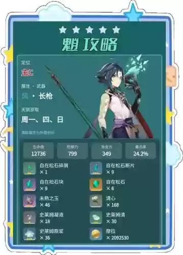 2.6魈阵容搭配插图1 2.6魈阵容搭配插图1