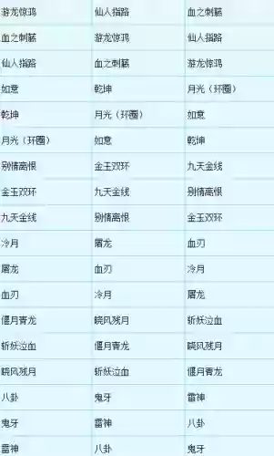 梦幻西游光武修改插图