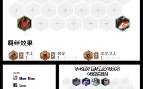 风灵阵容