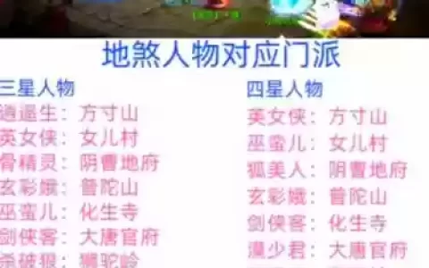 地煞标准阵容